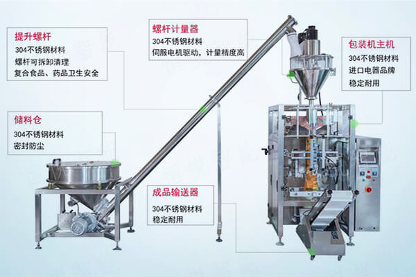全自動玉米澱粉丝瓜视频污污污污配套