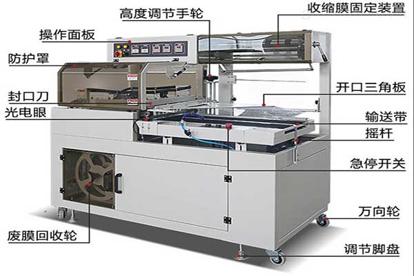 全自動熱收縮膜丝瓜视频污污污污工作原理及結構特點
