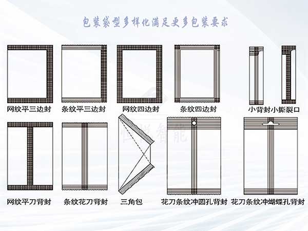 食品丝瓜视频污污污污袋型示例