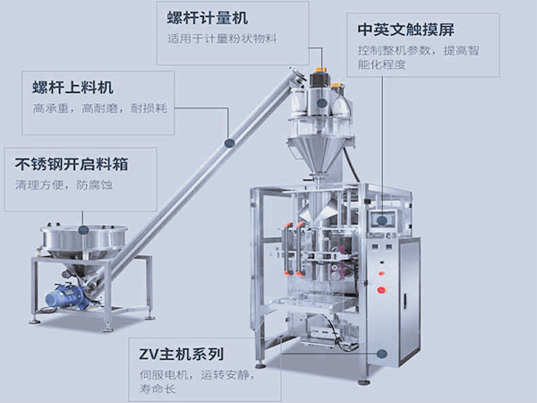 全自動玉米澱粉丝瓜视频污污污污